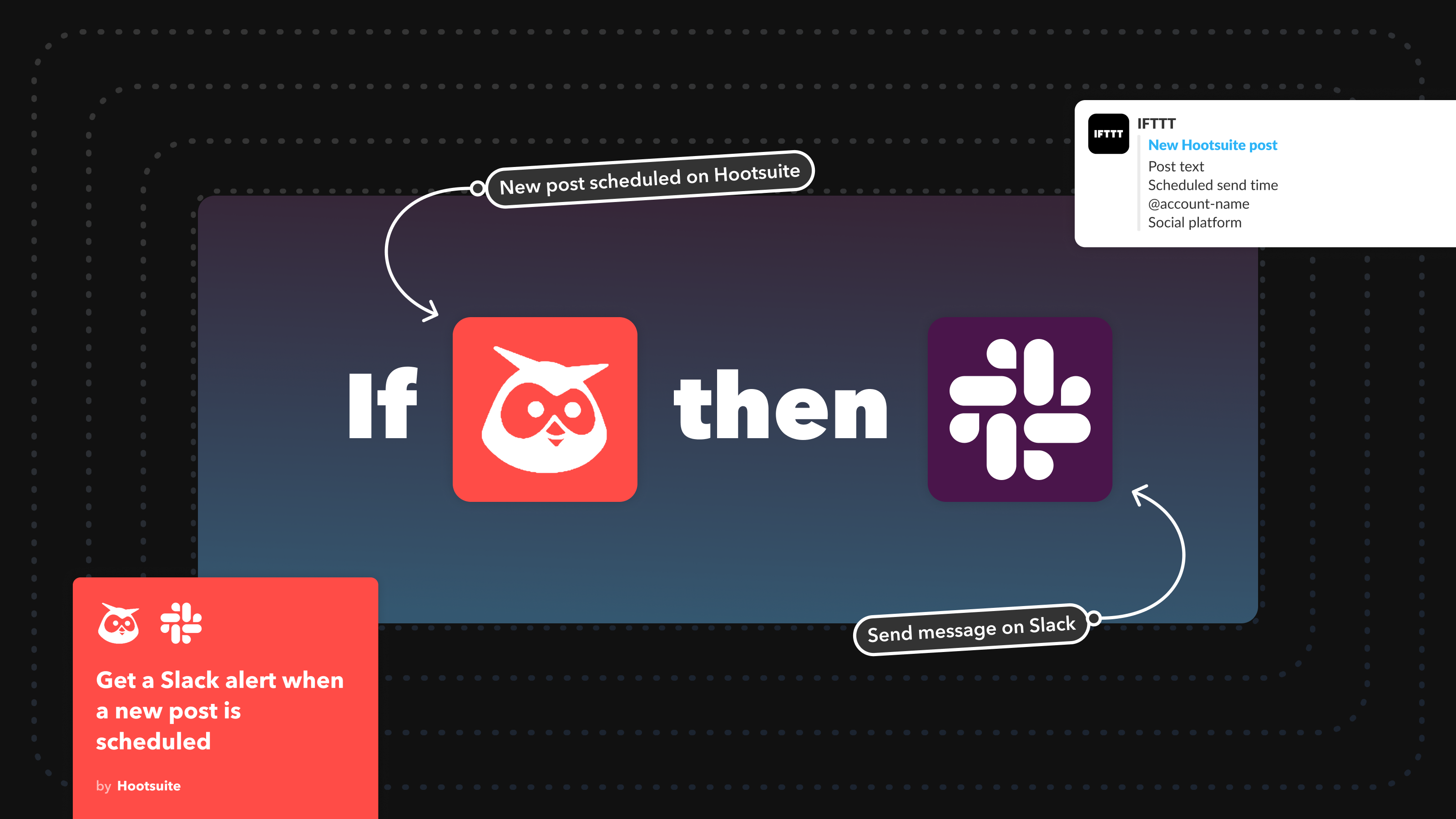 IFTTT SCREENSHOT