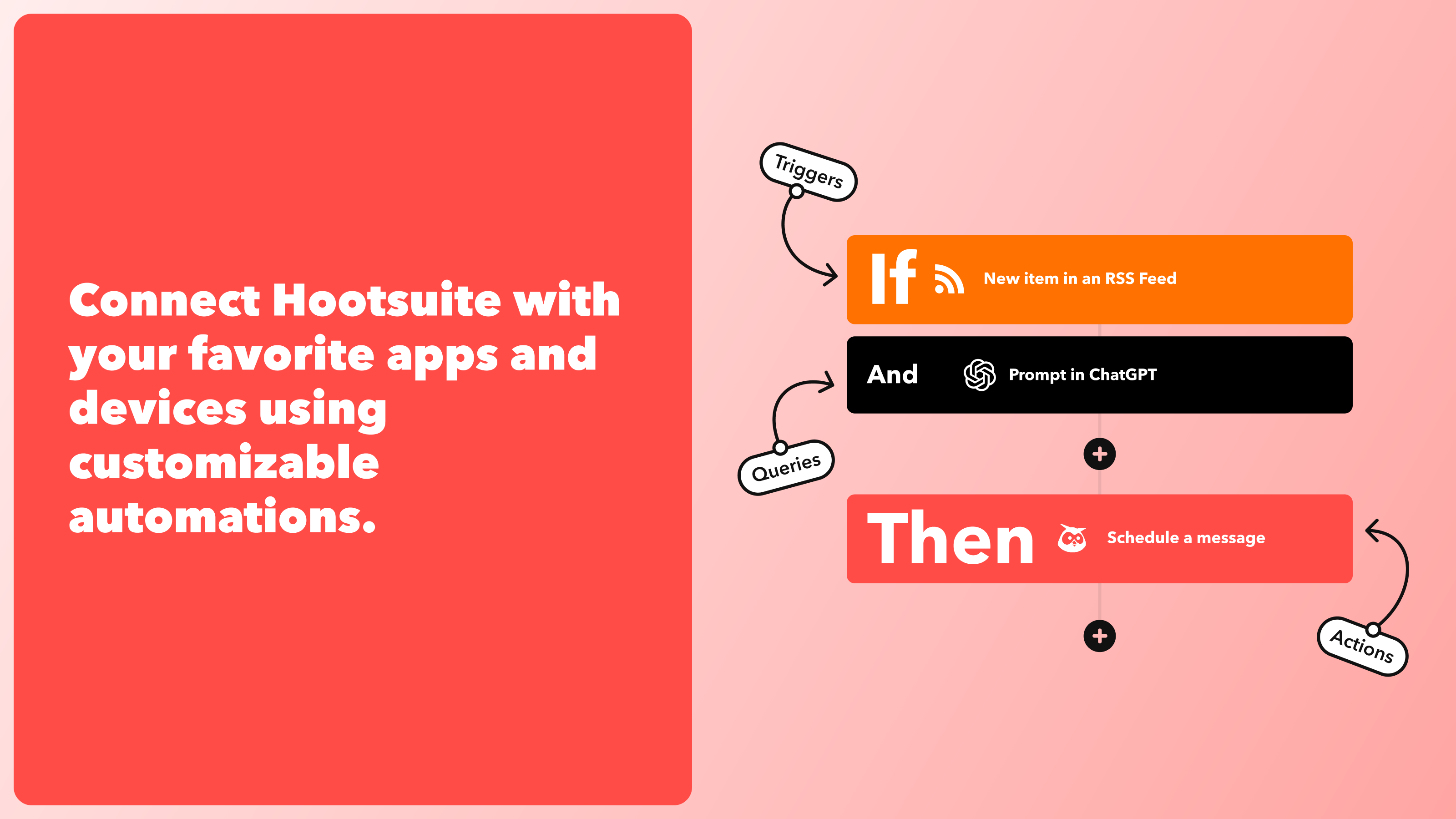 IFTTT SCREENSHOT