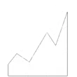 Bureau of Economic Analysis New analysis.