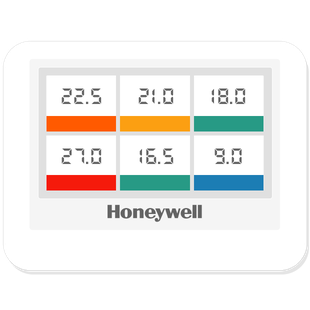 Honeywell evohome Honeywell evohome